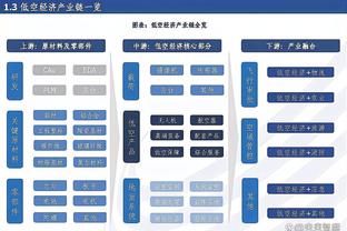 场均21+5！拉文本赛季薪水4000万 之后三个赛季均薪4600万